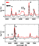 \begin{figure}
\par\includegraphics[width=7cm,clip]{5099fig6.eps}
\end{figure}