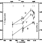 \begin{figure}
\par\includegraphics[width=7.4cm,clip]{5099fig8.eps}
\end{figure}