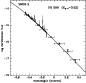 \begin{figure}
\par\includegraphics[width=7.4cm,clip]{5099fig9.eps}
\end{figure}