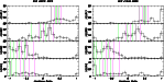 \begin{figure}
\par\includegraphics[angle=-90,width=6.3cm,clip]{5247f5a.ps}\hspace*{4mm}
\includegraphics[angle=-90,width=6.3cm,clip]{5247f5b.ps}
\end{figure}
