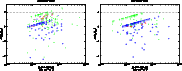 \begin{figure}
\par\includegraphics[width=6.2cm,angle=-90,clip]{5247f9a.ps}\hspace*{4mm}
\includegraphics[width=6.2cm,angle=-90,clip]{5247f9b.ps}
\end{figure}