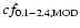 $cf_{0.1-2.4,\rm MOD}$