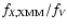 $f_{X,\rm XMM}/f_{V}$