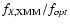$f_{X,\rm XMM}/f_{opt}$