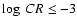 $\log~CR \le -3$