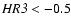 ${\it HR3} < -0.5$