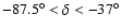 $-87.5^{\circ}<\delta<-37^{\circ}$