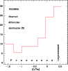 \begin{figure}
\par\includegraphics[width=8.6cm,clip]{5374fig2.eps}
\end{figure}