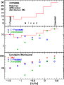 \begin{figure}
\par\includegraphics[width=8cm,clip]{5374fig3.eps}
\end{figure}