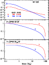 \begin{figure}
\par\includegraphics[width=8.4cm,clip]{5374fig6.eps}
\end{figure}