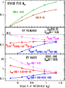 \begin{figure}
\par\includegraphics[width=8.3cm,clip]{5374fig9.eps}
\end{figure}