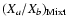 $(X_a/X_b)_{\rm Mixt}$