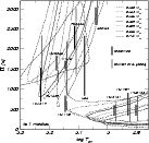 \begin{figure}
\par\includegraphics[width=12cm,clip]{5423fig7.eps}\end{figure}