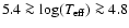 $5.4 \ga \log (T_{\rm eff}) \ga 4.8$