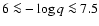 $6 \la -\log q \la 7.5$
