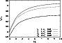 \begin{figure}
\par\includegraphics[width=7.8cm,clip]{5540fig1.eps}\end{figure}