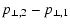 $\displaystyle %
p_{\perp,2}-p_{\perp,1}$