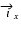 $\overrightarrow{i}_{x}$