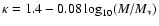 $\kappa=
1.4-0.08 \log_{10}(M/M_*)$