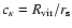 $c_{\kappa}=R_{\rm vir}/r_{\rm s}$