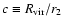 $c\equiv R_{\rm vir}/{r_2}$