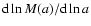 ${\rm d}\ln M(a)/{\rm d}\ln a$
