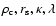 $\rho_{\rm c},r_{\rm s},\kappa, \lambda $