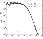 \begin{figure}
\par\includegraphics[width=7.8cm,angle=0.]{5713fig4.eps}\par\end{figure}
