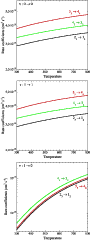 \begin{figure}
\par\includegraphics[width=7.8cm,angle=0.]{5713fig5.eps}\end{figure}