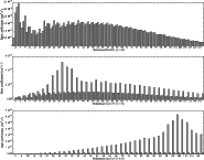 \begin{figure}
\par\includegraphics[width=16.2cm,angle=0.]{5713fig6.eps}\end{figure}