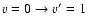 $v=0 \to v'=1$