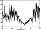 \begin{figure}
\par\includegraphics[width=7.5cm,clip]{6029fig1.ps}
\end{figure}
