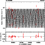 \begin{figure}
\par\includegraphics[width=8cm,clip]{6029fig3.eps}
\end{figure}