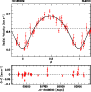 \begin{figure}
\par\includegraphics[width=8cm,clip]{6029fig4.eps}
\end{figure}