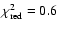 $\chi^2_{\rm red} = 0.6$