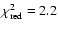 $\chi^2_{\rm red} = 2.2$