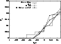 \begin{figure}
\par\includegraphics[angle=-90,width=7.7cm,clip]{3689P_p_.ps}\end{figure}