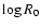 $\log R_0$