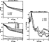 \begin{figure}
\begin{tabular}{cc}
\psfig{file=gasmas1bb.ps,width=4.2cm} & \\ [...
...width=4.2cm} &
\psfig{file=BHaccr1bb.ps,width=4.2cm}\end{tabular}
\end{figure}