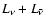 $L_\nu+L_{\bar\nu}$