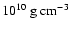 $10^{10}~{\rm g}~{\rm cm}^{-3}$