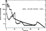 \begin{figure}
\par {\includegraphics[width=8.1cm,clip]{4666fig2.ps} }
\end{figure}