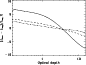 \begin{figure}
\par {\includegraphics[width=7.5cm,clip]{4666fig3.ps} }
\end{figure}