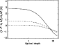 \begin{figure}
\par {\includegraphics[width=7.4cm,clip]{4666fig4.ps} }\end{figure}