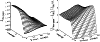\begin{figure}
\par {\includegraphics[width=17.3cm,clip]{4666fig5.eps} }\end{figure}