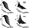 \begin{figure}
\par {\includegraphics[width=8.5cm,clip]{4666fig6.eps} }
\end{figure}