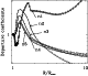 \begin{figure}
\par {\includegraphics[width=6.9cm,clip]{4666fig7.ps} }\end{figure}