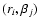 $(r_i,\beta_j)$