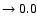$\rightarrow 0.0$