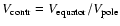 $V_{\rm contr} = V_{\rm equator}/V_{\rm pole}$